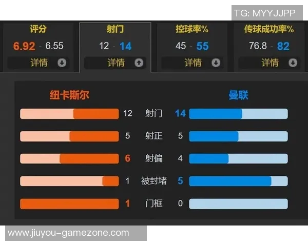 中超精彩对决曼联逆转多特蒙德绝杀瞬间震撼全场数据分析